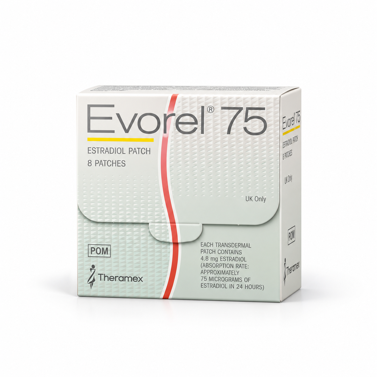 Evorel 75 Estradiol patch 8 patches each containing 4.8mg estradiol