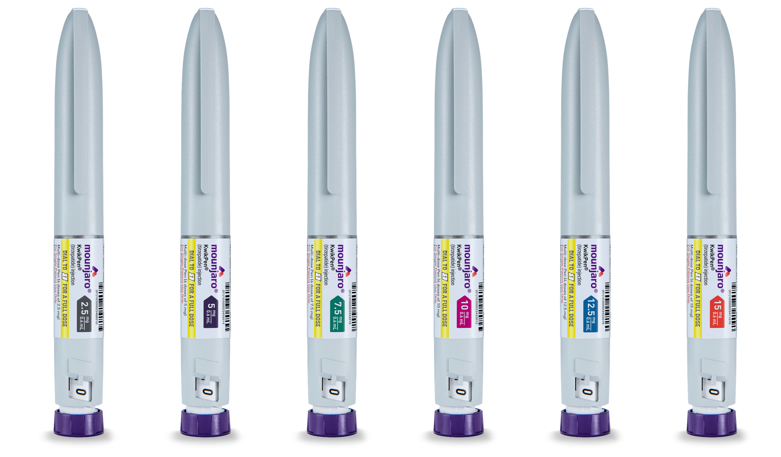 Mounjaro injection pen packaging
