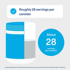 Vital proteins collagen peptides amount of servings