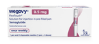 Wegovy® injections